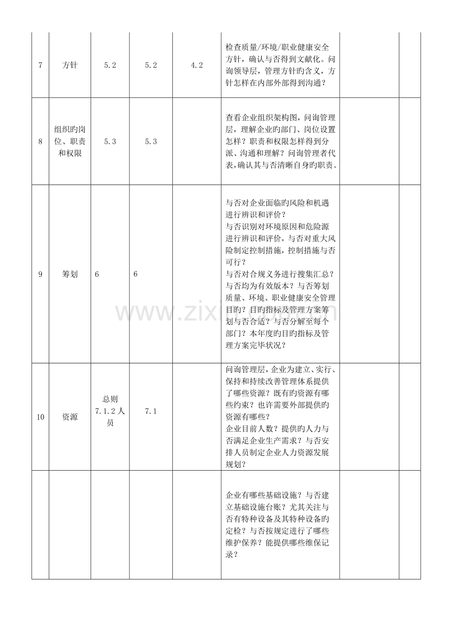 三标一体化管理体系内审检查表.doc_第2页