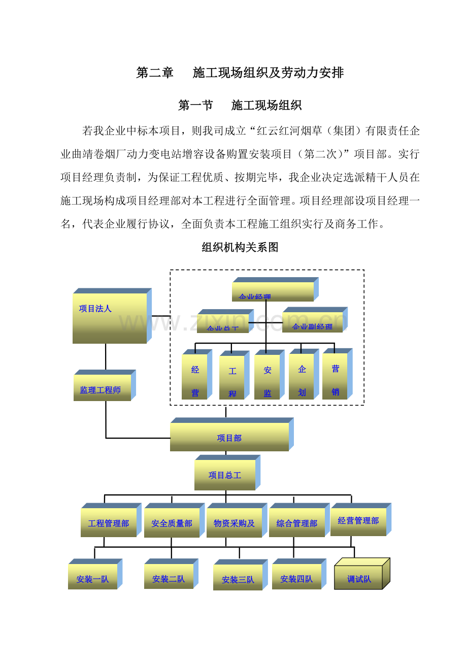 施工现场组织及劳动力安排.docx_第1页