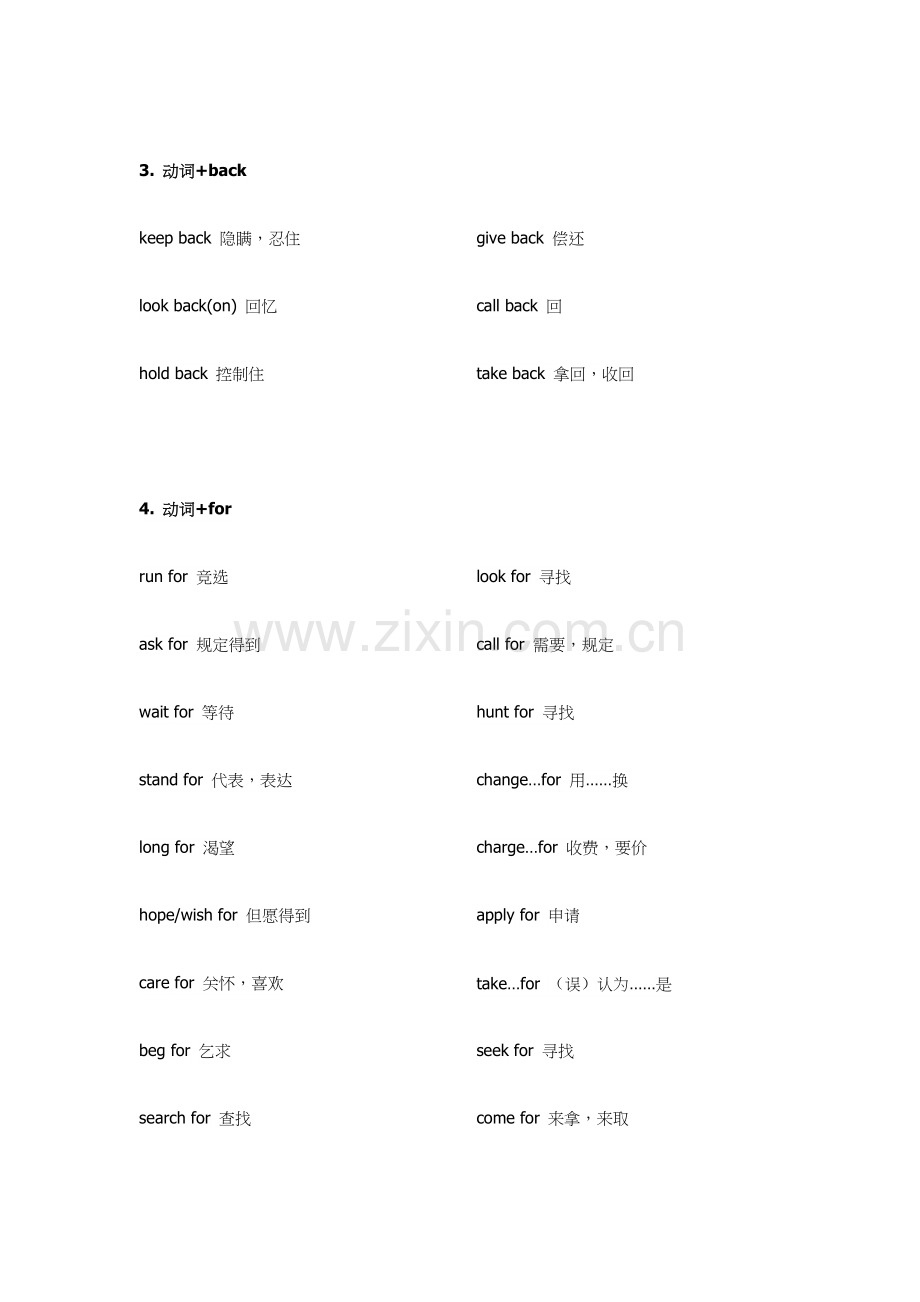 2023年高中英语必背高频词组.docx_第2页