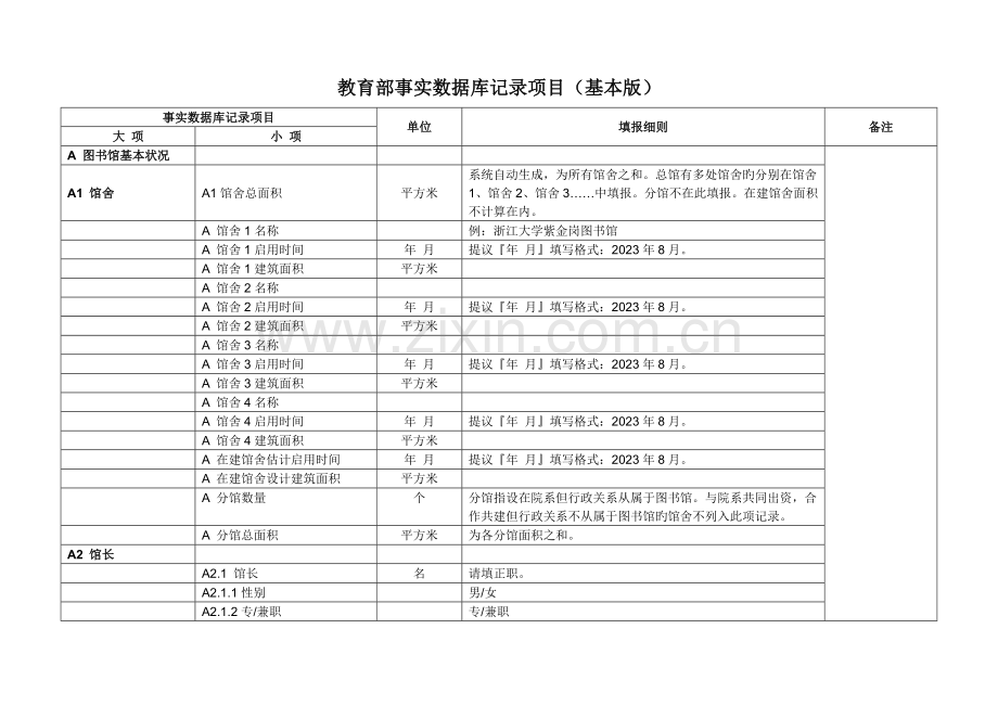 统计项目教育部高等学校图书情报工作指导委员会.doc_第1页