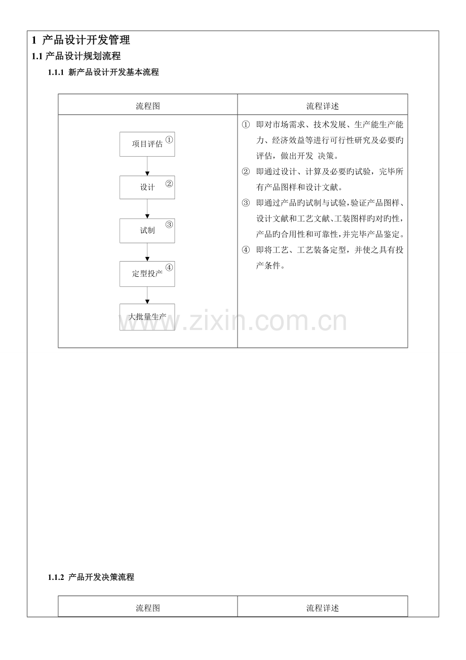 研发部作业流程.doc_第1页