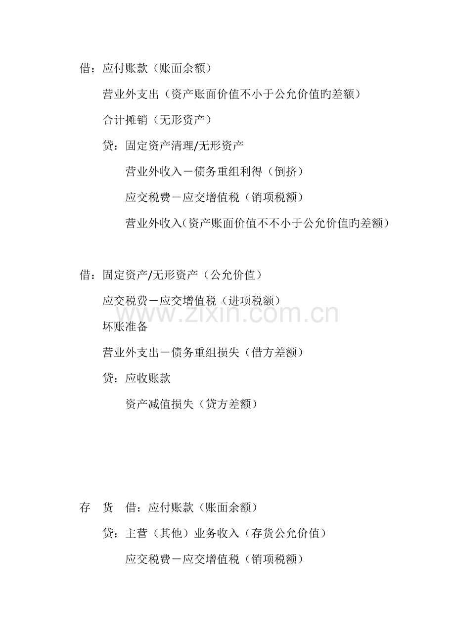 2023年注册会计师考试会计知识点债务重组简单形式的处理.doc_第2页