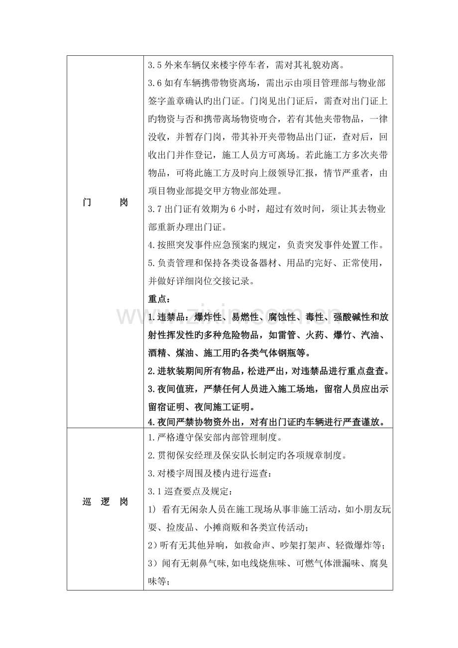 黄石科技大厦施工期间安全管理方案.doc_第2页