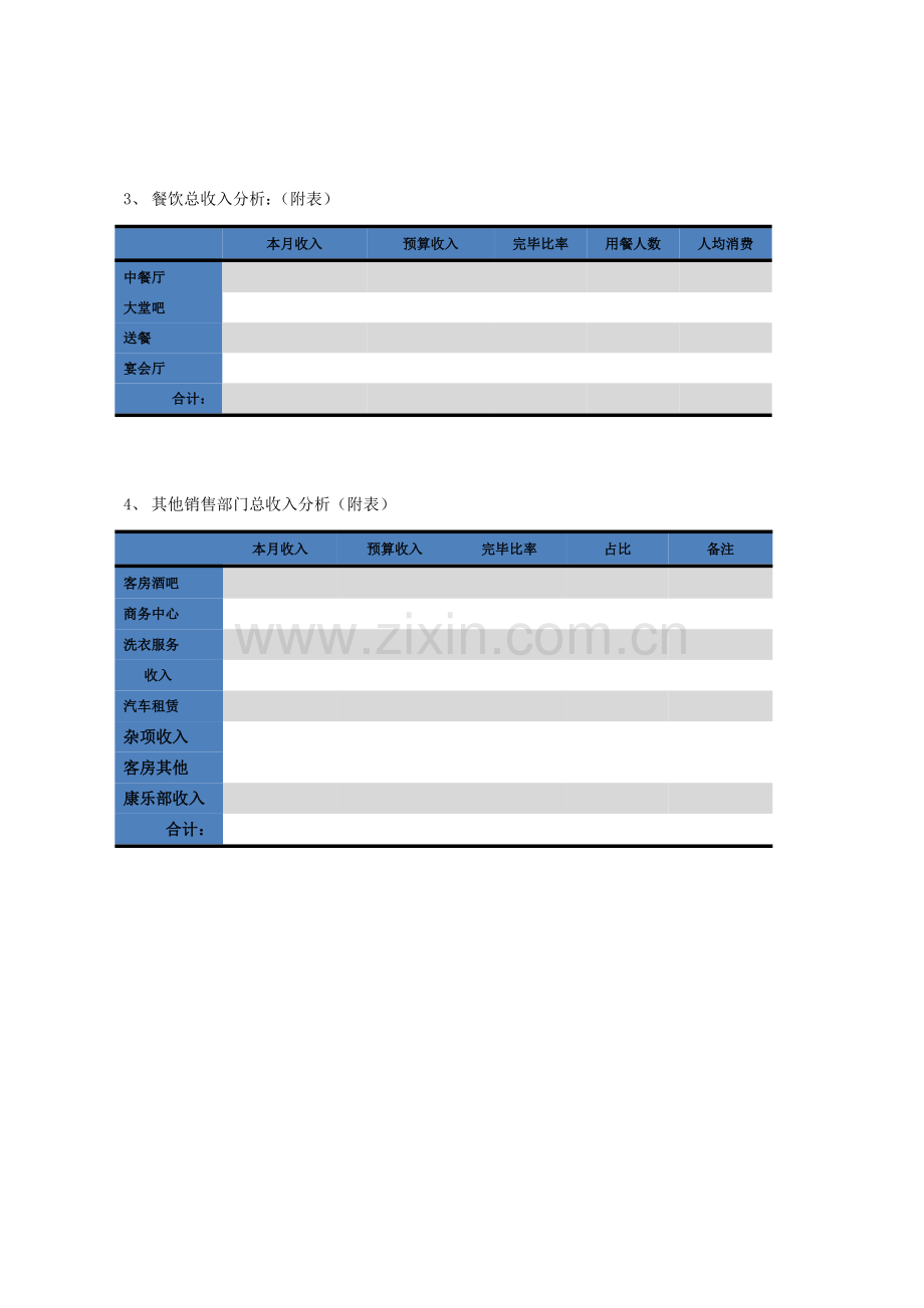 星级酒店月财务分析报告模板.doc_第2页