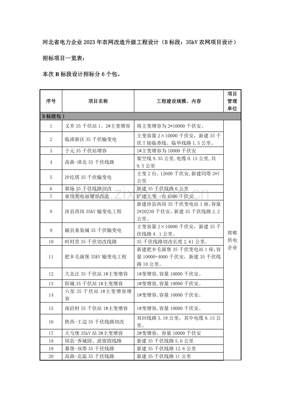 河北省电力公司农网改造升级工程设计标段.doc_第1页