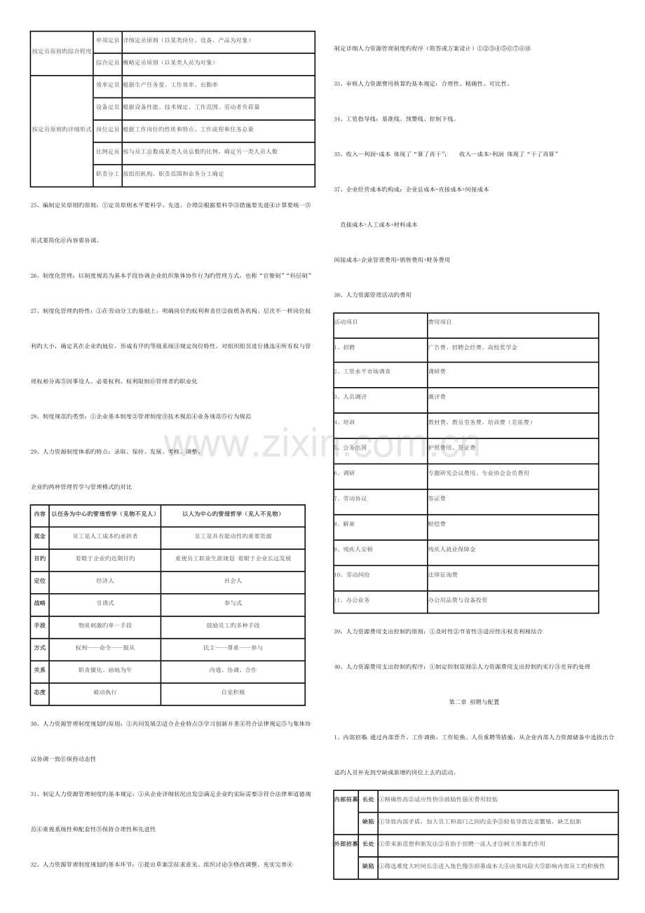 2023年人力资源三级考试考点.doc_第2页