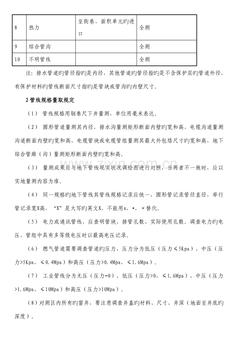 管线普查作业细则讲解.doc_第2页