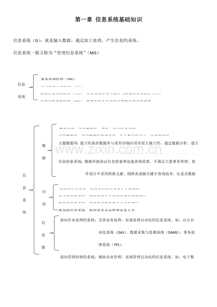 2023年信息系统项目管理师考试必过笔记信息系统基础知识.docx_第1页