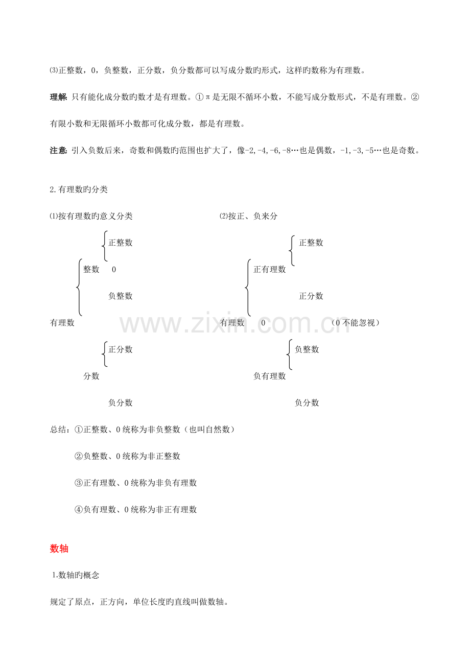 2023年苏教版七年级上册数学知识点整理.doc_第2页