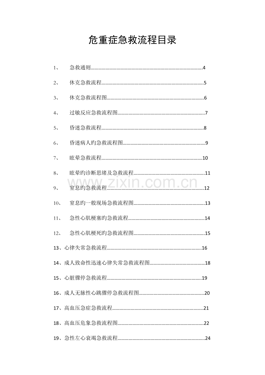 临床各科急救流程图.doc_第1页