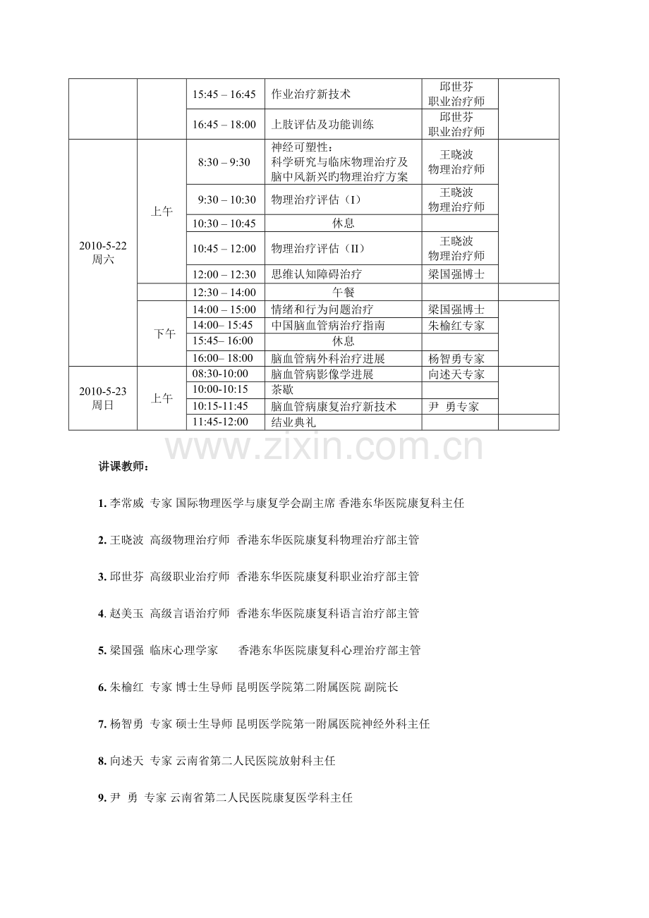 2023年省级继续教育项目.doc_第2页