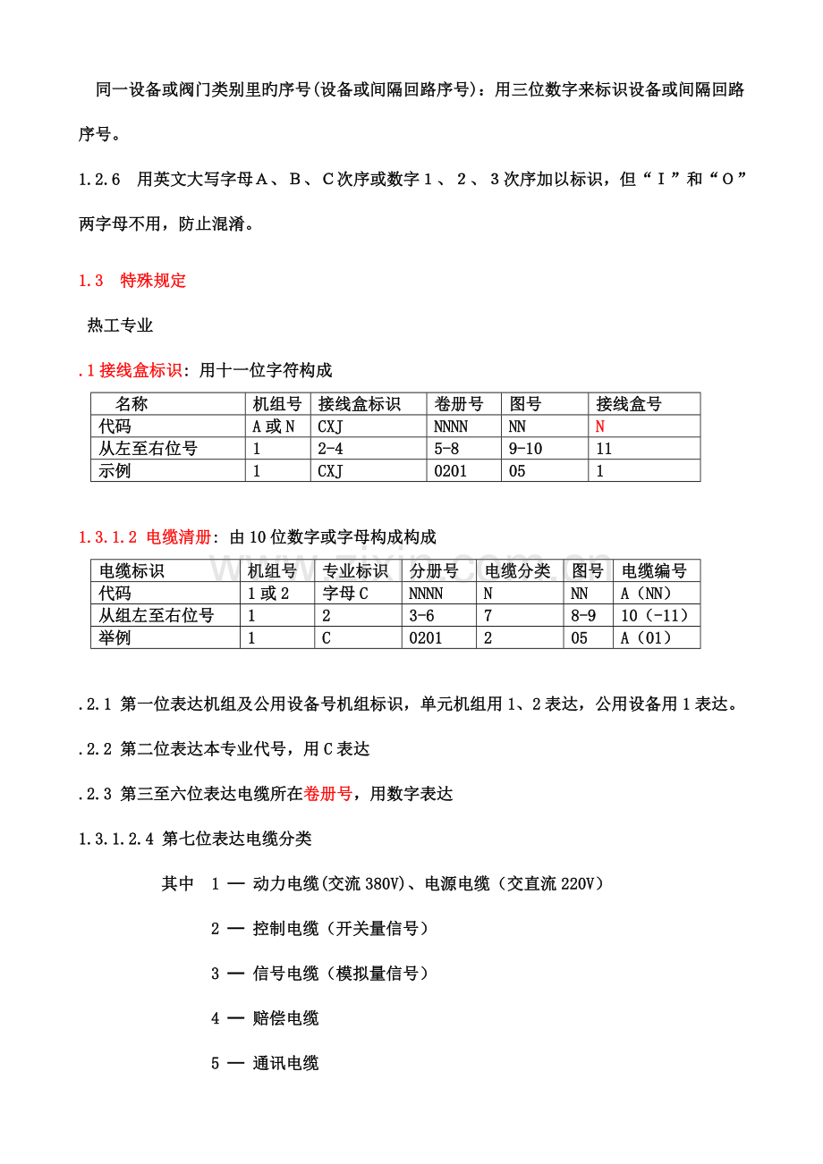 火力发电厂kks编码规则.doc_第2页