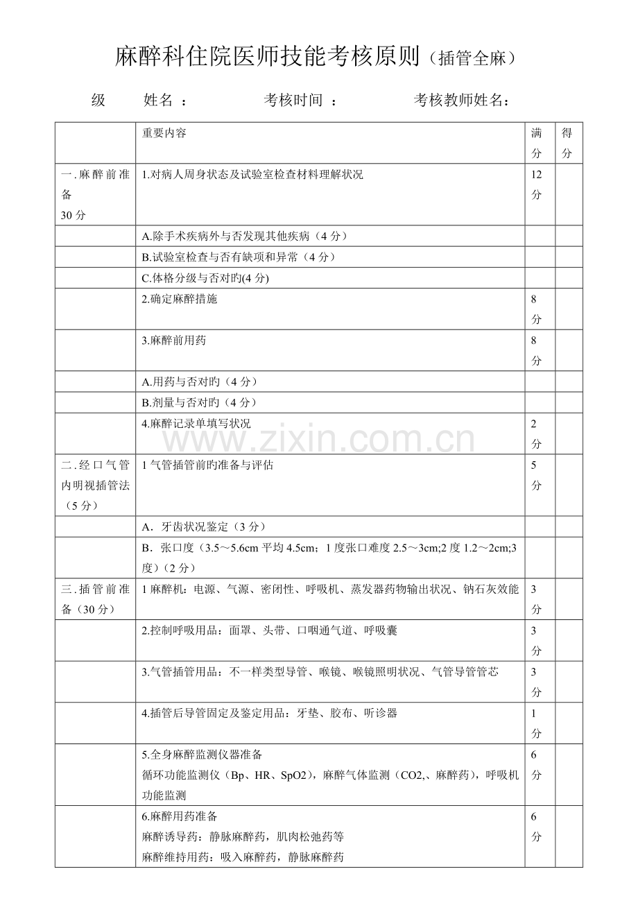 2023年住院医师考核.doc_第1页