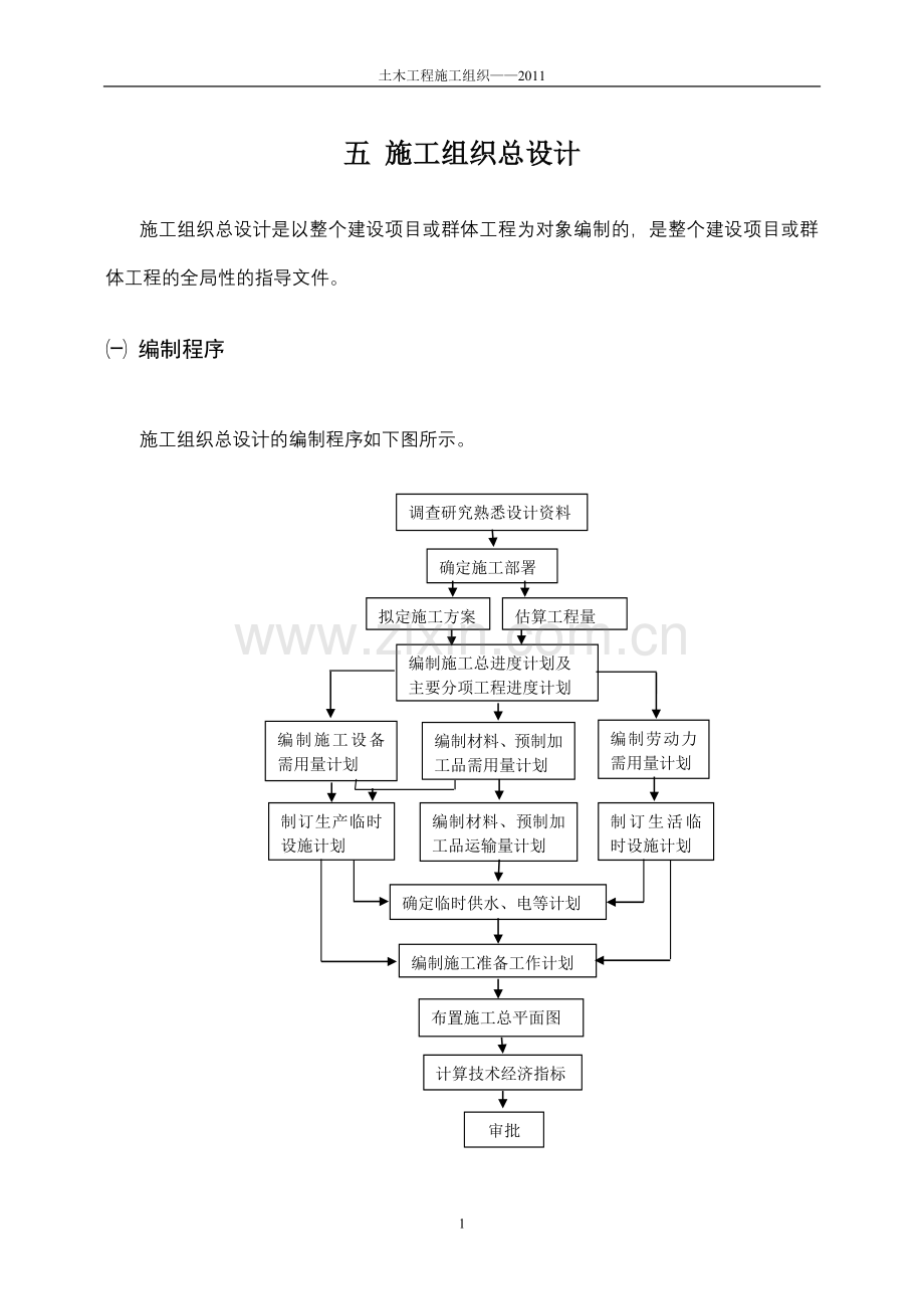 宿舍施工组织总设计编制程序.doc_第1页