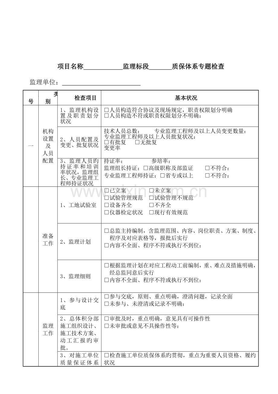 公路工程专业内业检查表格.doc_第2页