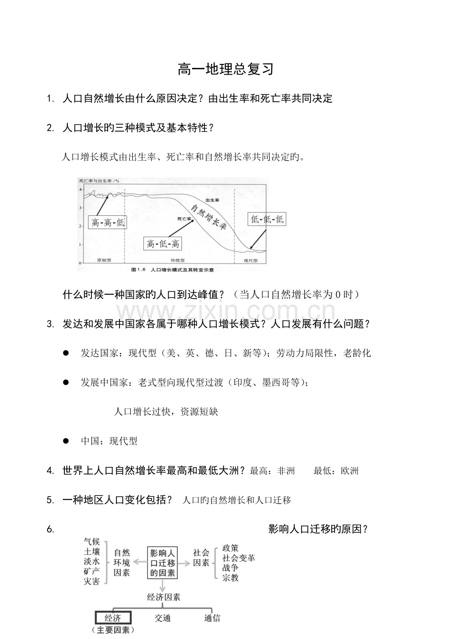 2023年必修知识点复习.doc_第1页