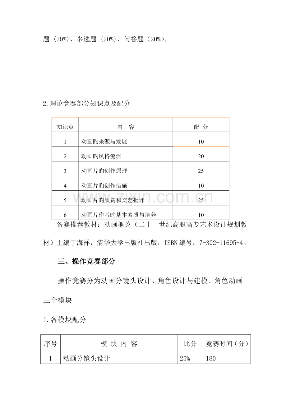 2023年动漫设计竞赛项目.doc_第2页