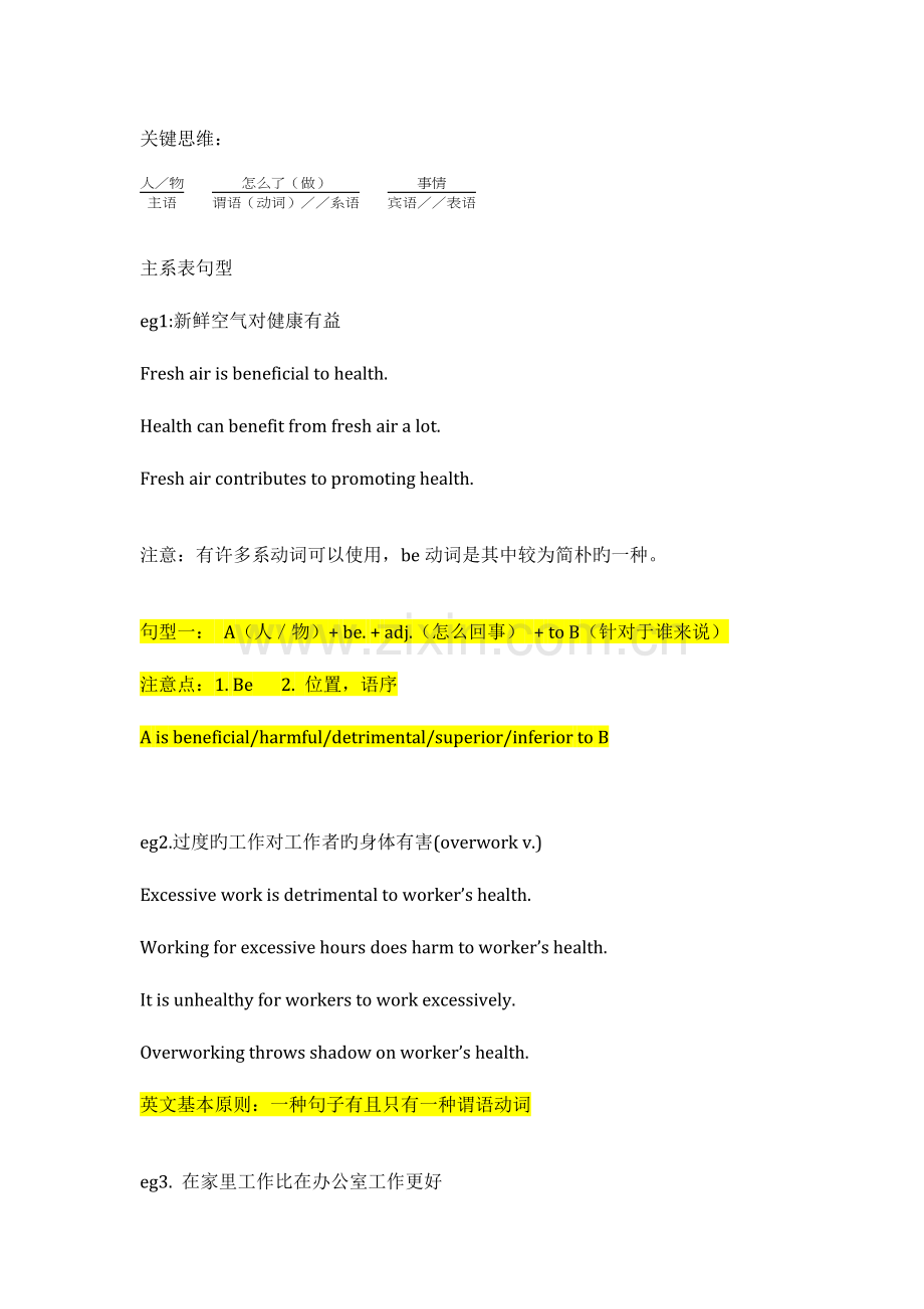 2023年托福雅思写作句型必背考生自己整理.docx_第2页
