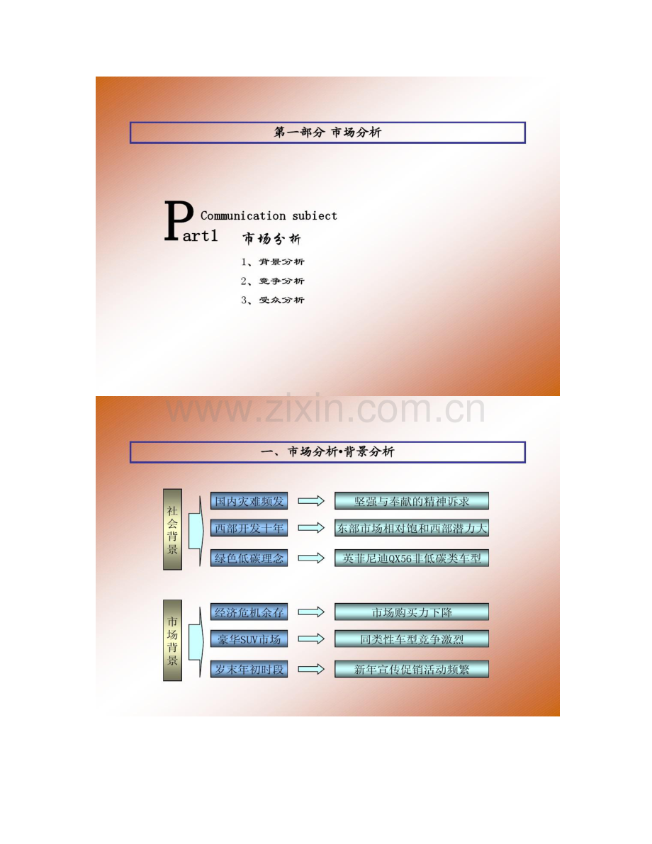 英菲尼迪网络推广框架方案.doc_第2页