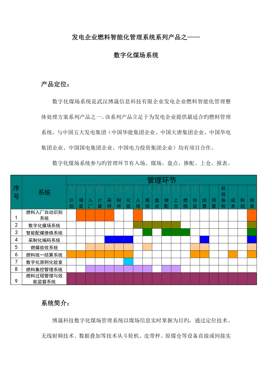 燃料智能化管理系统数字化煤场系统发电企业必备.doc_第1页