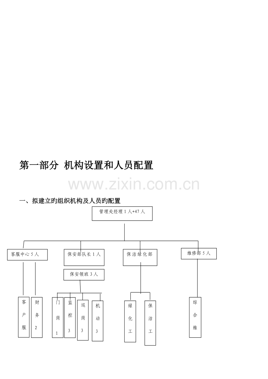 柏林映像物业管理方案概要.doc_第2页