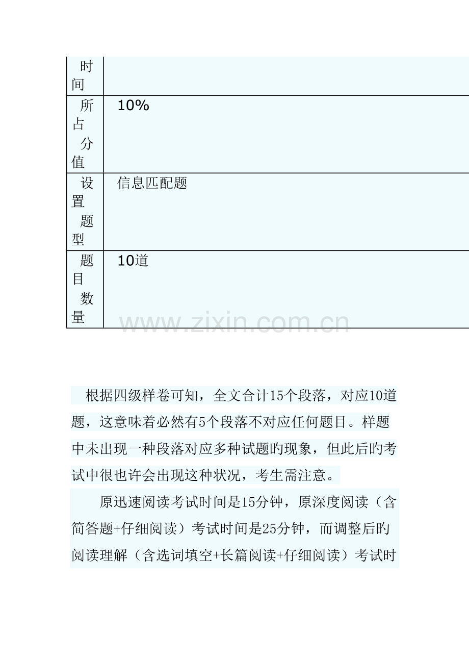 2023年新四级长篇阅读题型透析及解题技巧.doc_第2页