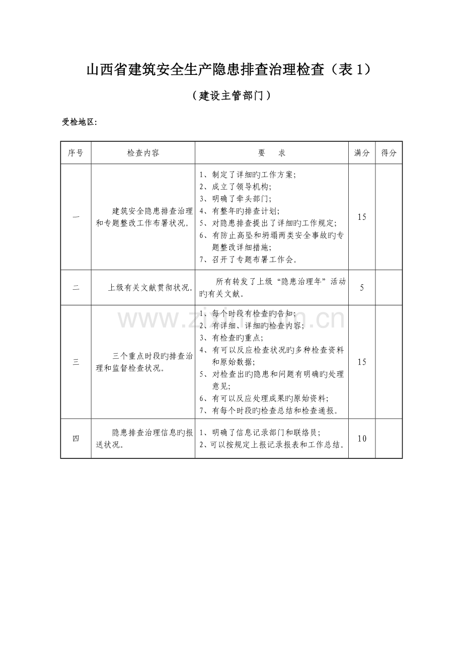 山西建筑安全生产隐患排查治理检查表.doc_第1页