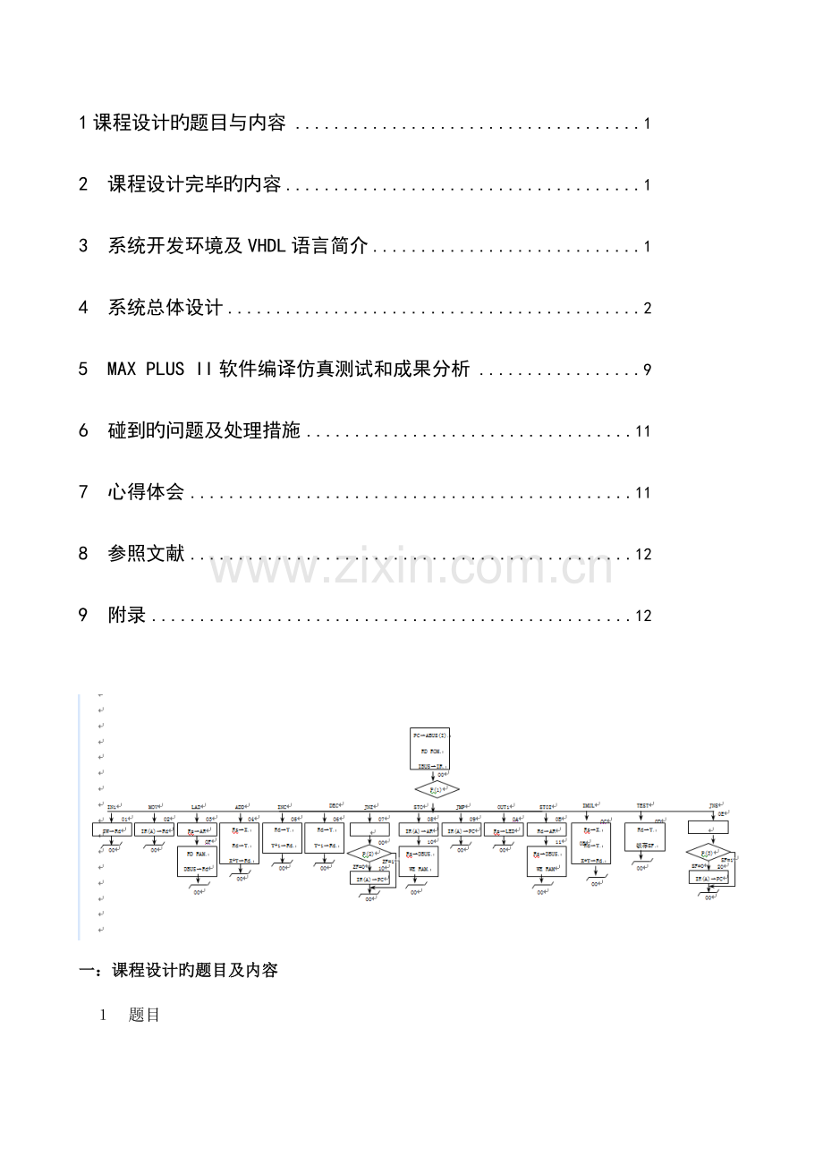 计算机组成原理课程设计桂电求负数平方和CISC.doc_第2页