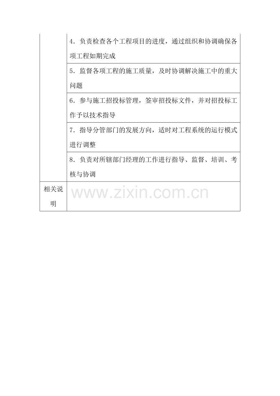 (4)总工程师职位说明书.docx_第2页