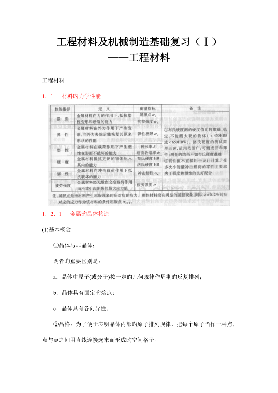 工程材料及机械制造基础复习工程材料.doc_第1页