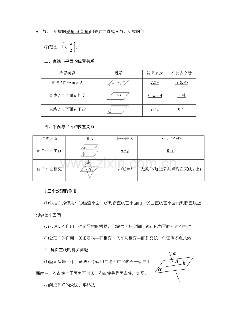 2023年高中数学必修直线与平面的位置关系知识点总结与练习.doc_第2页