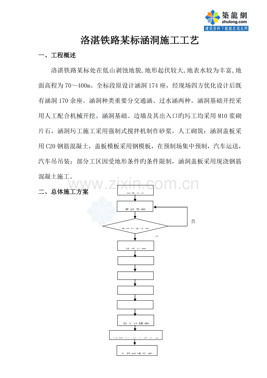 洛湛铁路标涵洞施工工艺.doc_第1页