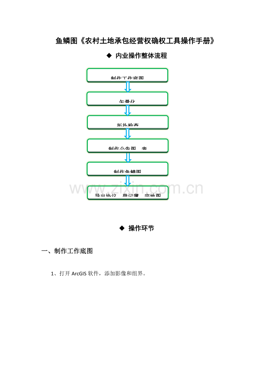 农村土地承包经营权确权工具操作手册.docx_第1页