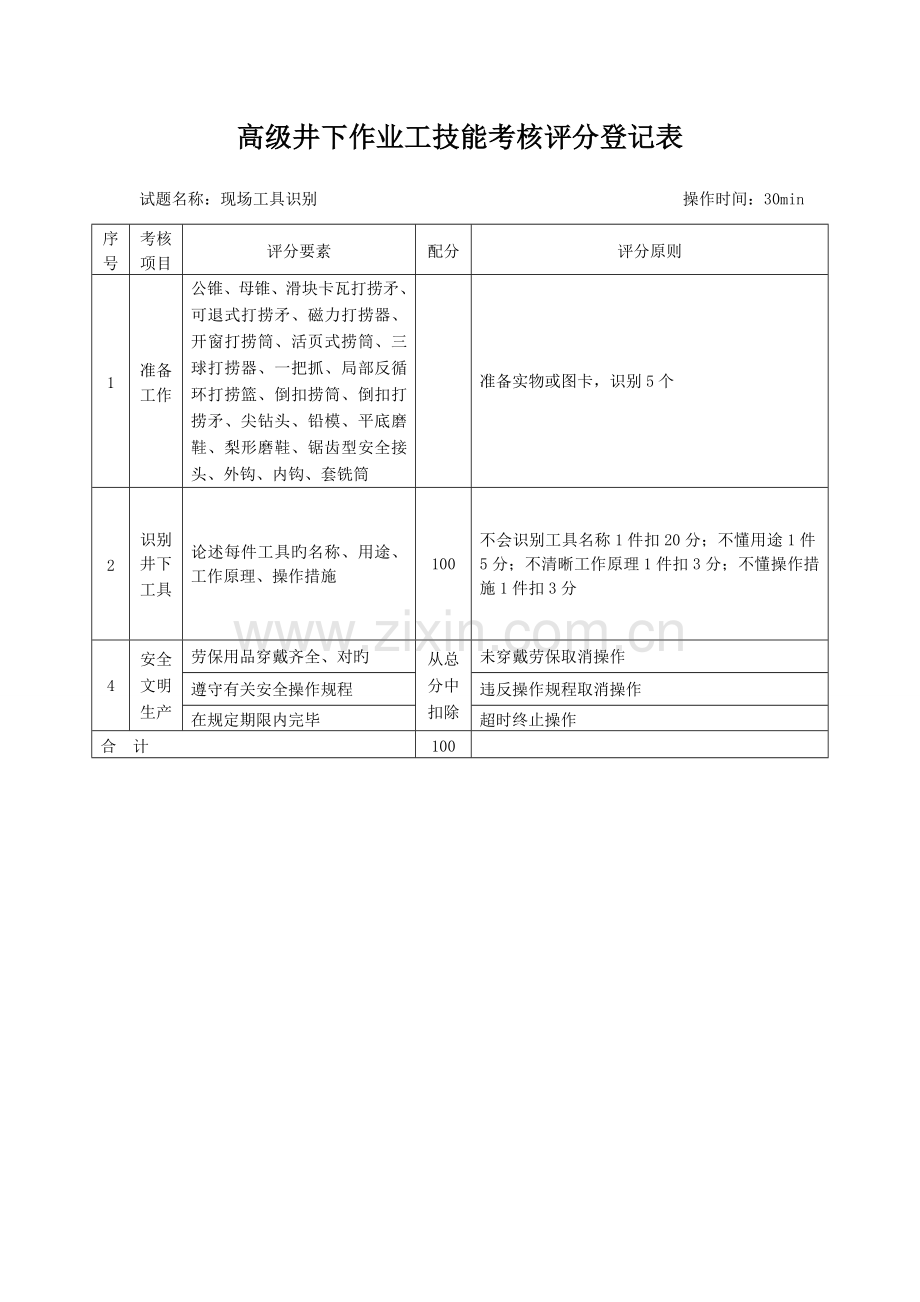 井下作业高级工实际操作技能考核项目模板.doc_第2页