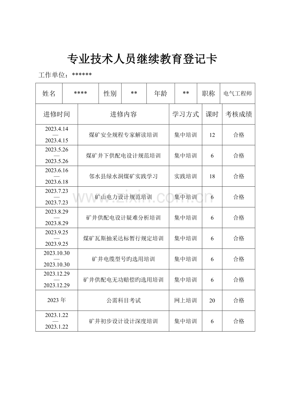 2023年专业技术人员继续教育登记卡重庆模板.docx_第1页