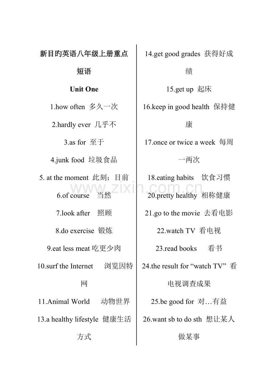 2023年新目标八年级上学期英语重点词汇归纳.doc_第1页