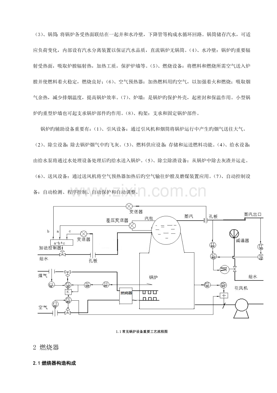 燃气锅炉课程设计.doc_第2页