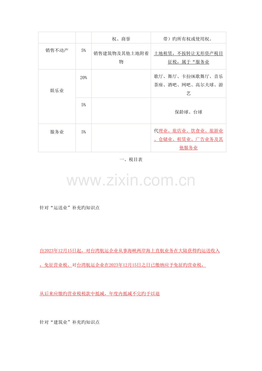 2023年营业税知识点详细笔记.doc_第2页