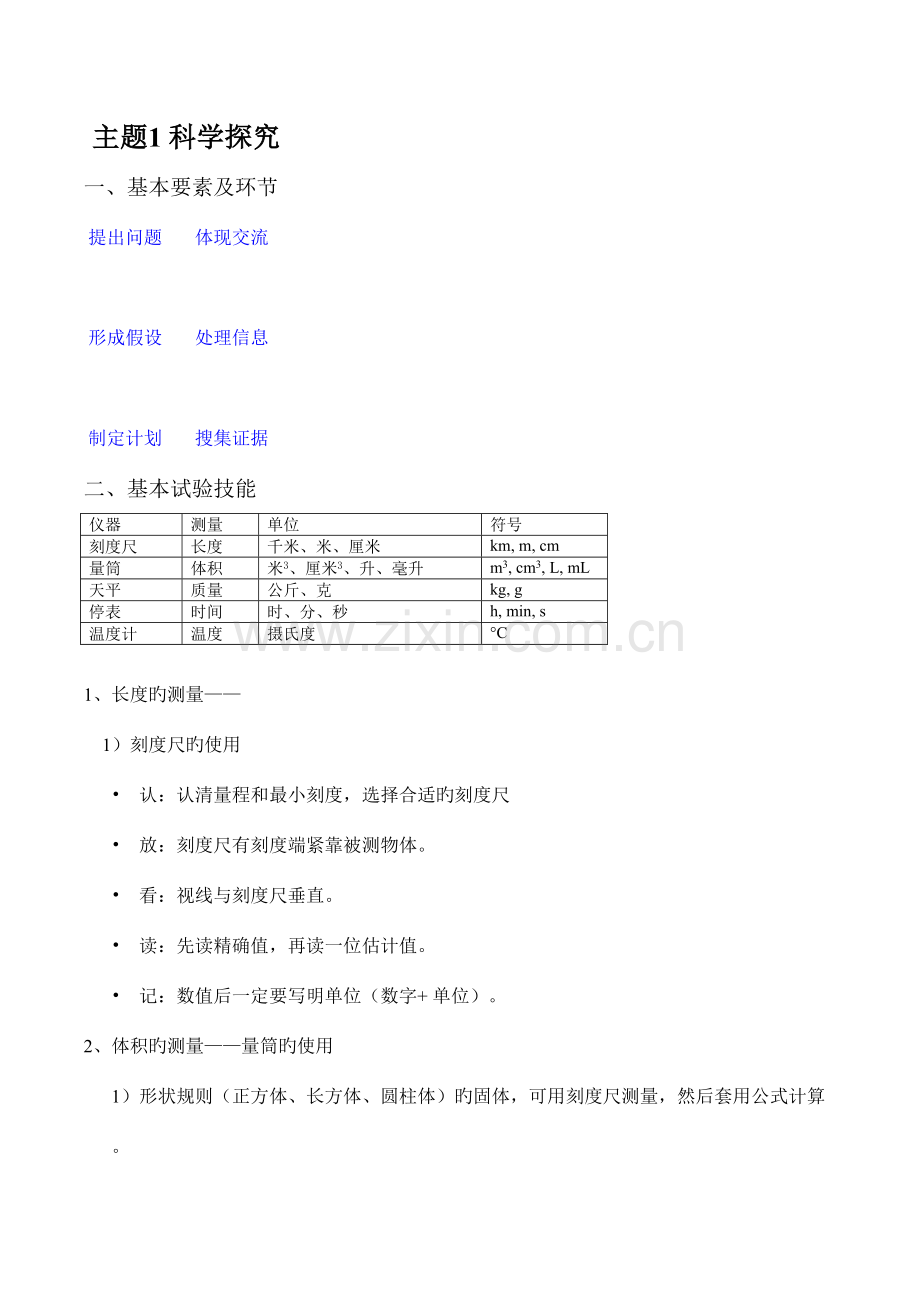 2023年七年级科学会考知识点整理版.doc_第2页
