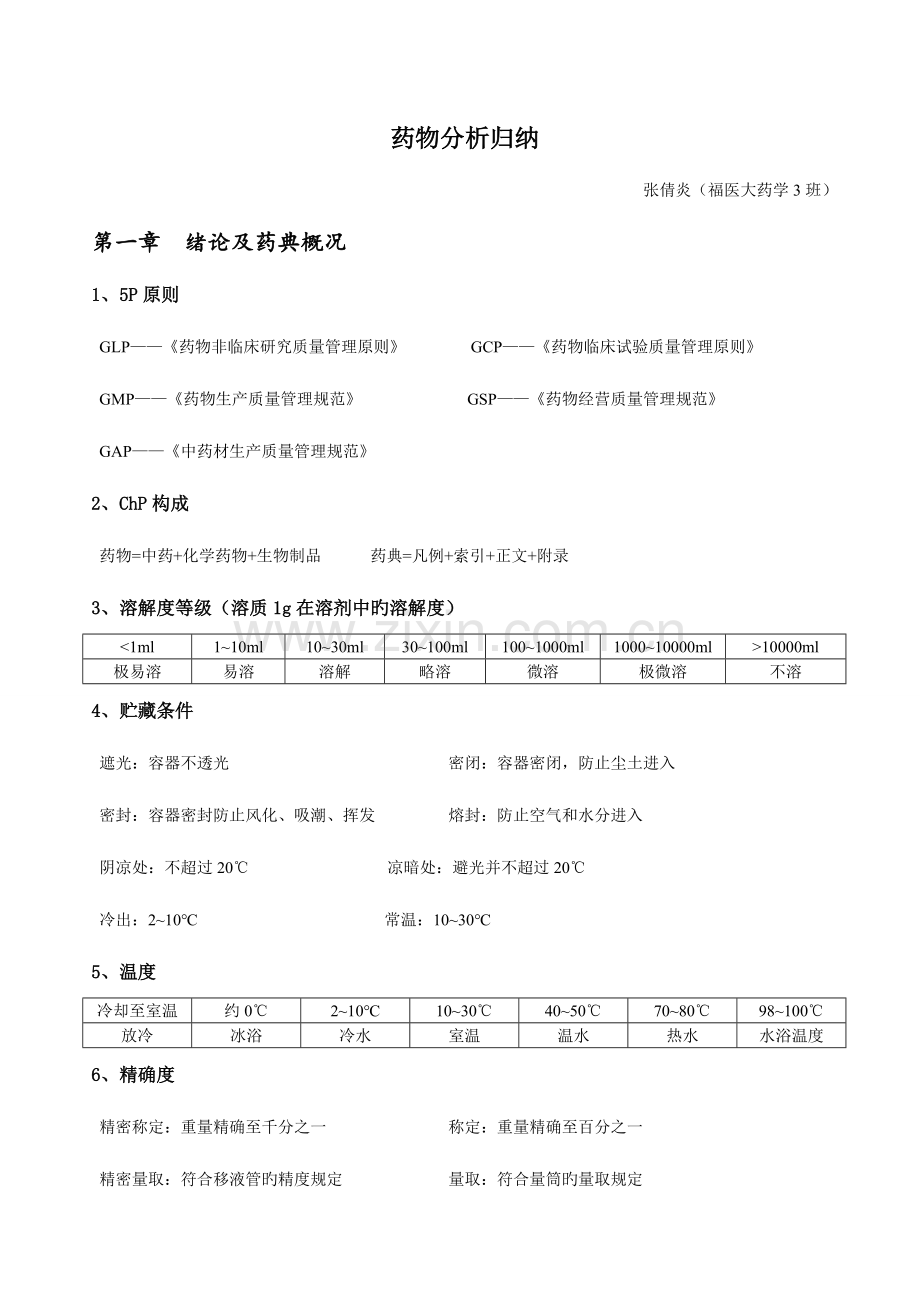 2023年药物分析归纳.doc_第1页