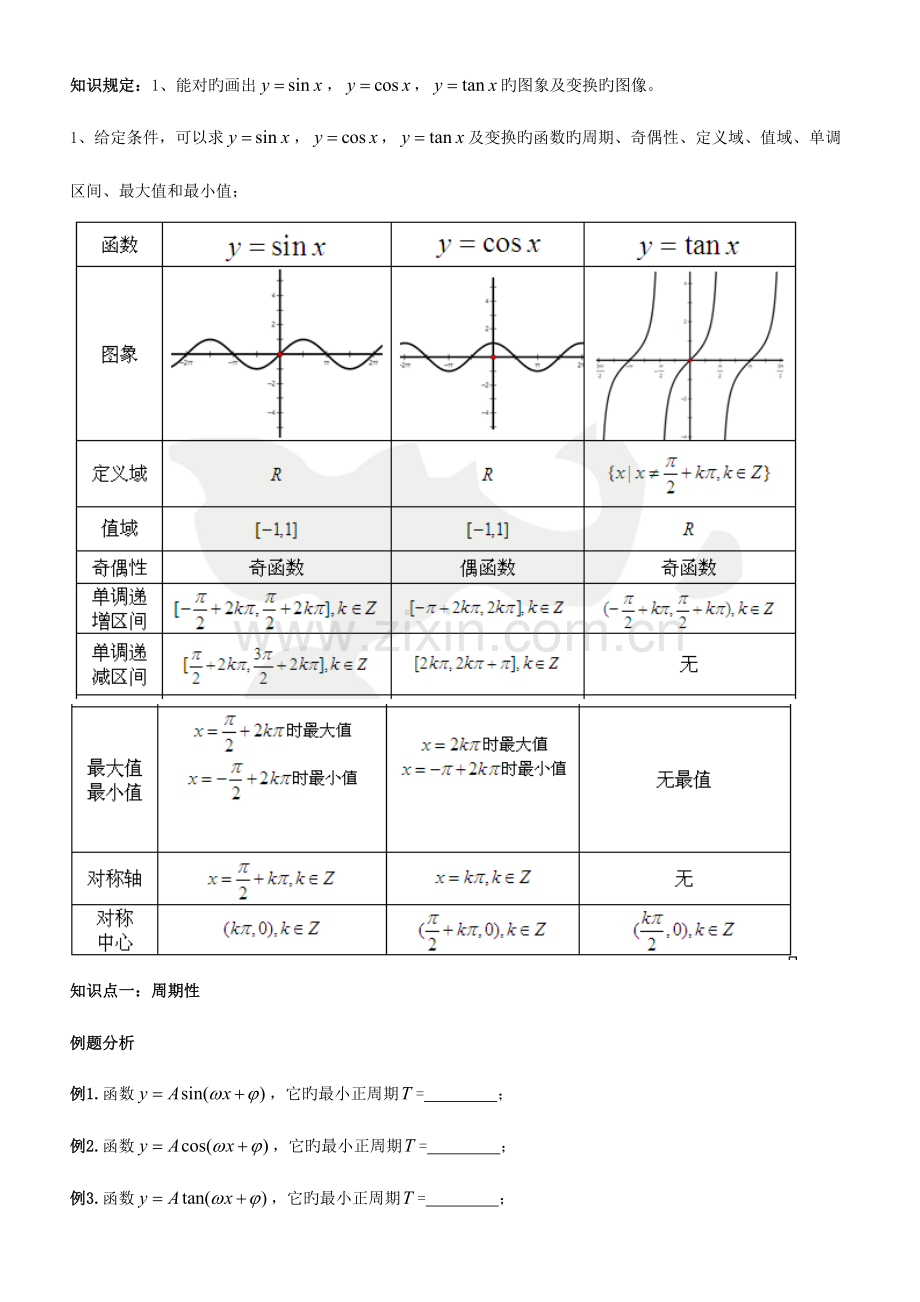 2023年三角函数的周期性奇偶性单调性知识点和练习.doc_第1页