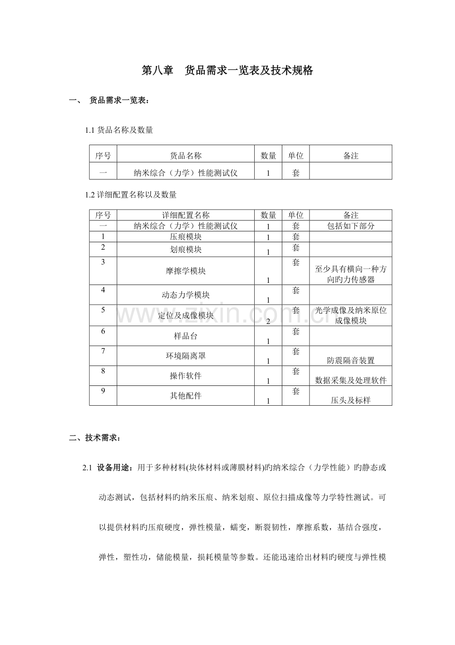 货物需求一览表及技术规格货物需求一览表货物名称.doc_第1页