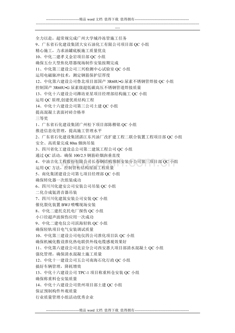 全国化工施工行业2005年度优秀质量管理小组成果及质量管理小组活动优秀企业名单.doc_第2页