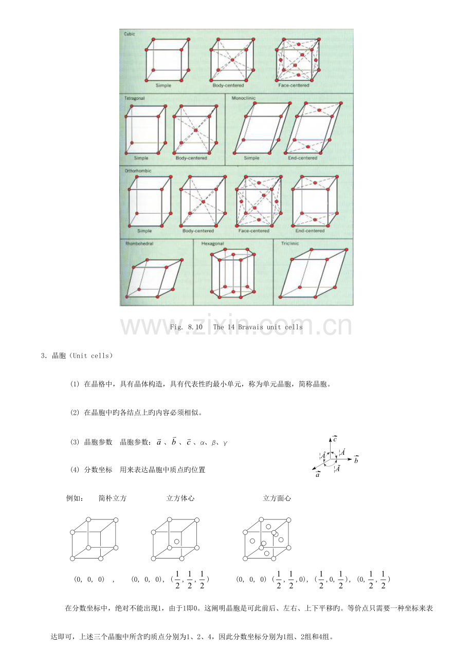 2023年晶体结构配合物结构知识点与习题.doc_第2页