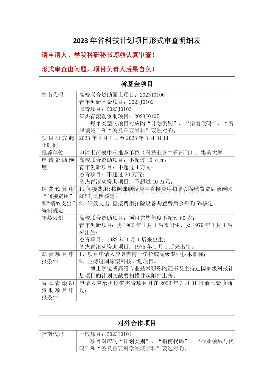 省科技计划项目形式审查明细表.doc_第1页
