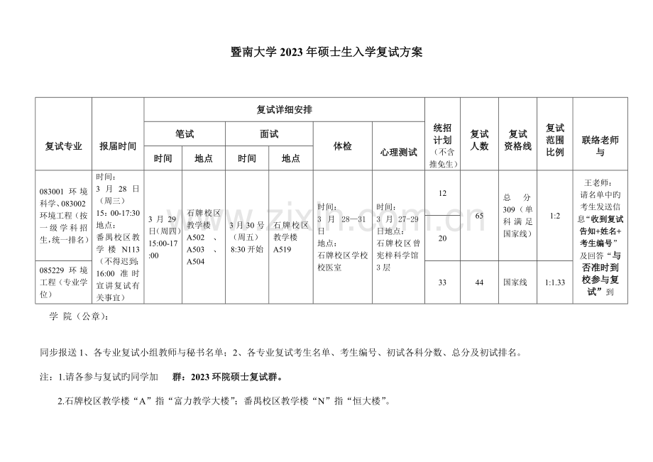 暨南大学硕士生入学复试方案.doc_第1页