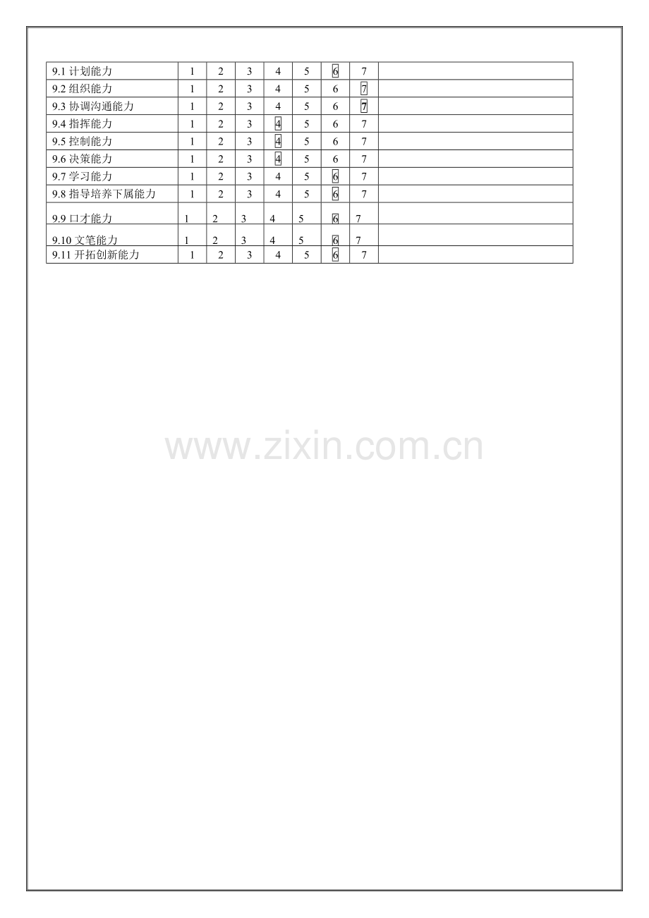 人力资源总监职位说明书.doc_第2页