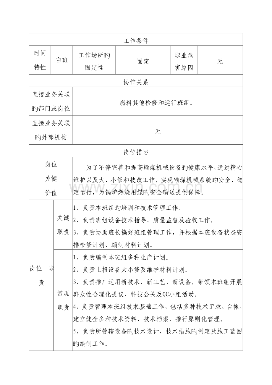 输煤机械检修班技术员.doc_第2页