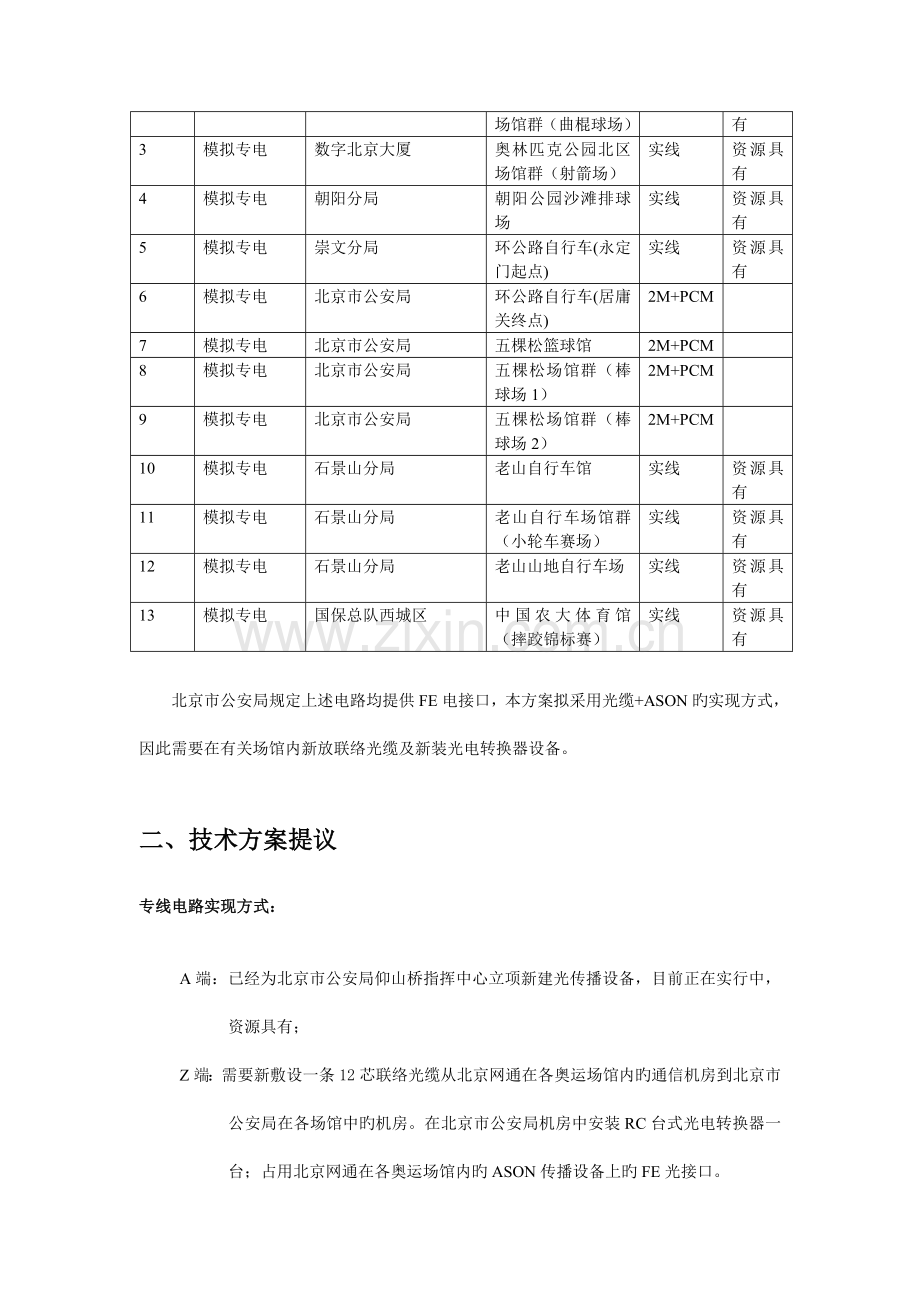 奥运安保网光缆及设备安装工程技术方案.doc_第2页