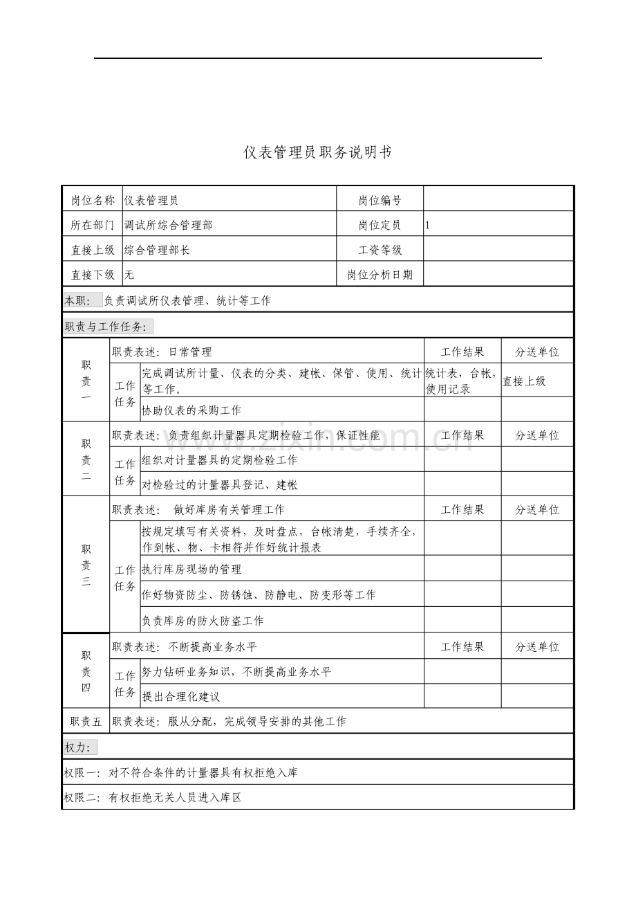 仪表管理员岗位说明书.pdf_第1页